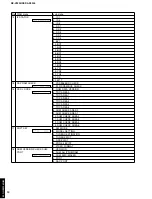 Preview for 14 page of Yamaha RX-V3200 Service Manual