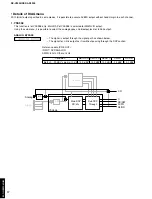 Preview for 18 page of Yamaha RX-V3200 Service Manual