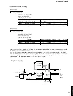 Preview for 25 page of Yamaha RX-V3200 Service Manual