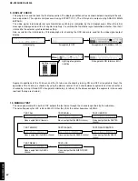 Предварительный просмотр 28 страницы Yamaha RX-V3200 Service Manual