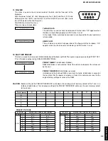 Предварительный просмотр 29 страницы Yamaha RX-V3200 Service Manual