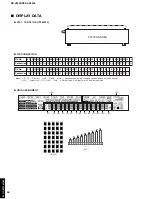 Предварительный просмотр 36 страницы Yamaha RX-V3200 Service Manual