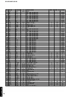 Preview for 44 page of Yamaha RX-V3200 Service Manual