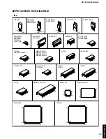 Предварительный просмотр 61 страницы Yamaha RX-V3200 Service Manual