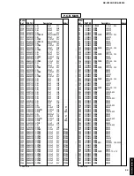 Предварительный просмотр 79 страницы Yamaha RX-V3200 Service Manual