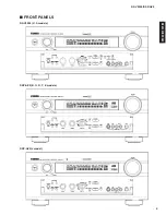 Предварительный просмотр 3 страницы Yamaha RX-V3300 Service Manual