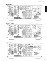 Предварительный просмотр 5 страницы Yamaha RX-V3300 Service Manual