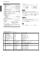 Предварительный просмотр 8 страницы Yamaha RX-V3300 Service Manual