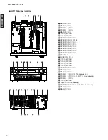 Предварительный просмотр 10 страницы Yamaha RX-V3300 Service Manual