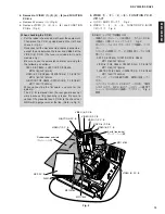 Предварительный просмотр 13 страницы Yamaha RX-V3300 Service Manual