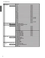 Предварительный просмотр 16 страницы Yamaha RX-V3300 Service Manual