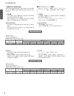 Предварительный просмотр 22 страницы Yamaha RX-V3300 Service Manual