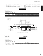 Предварительный просмотр 23 страницы Yamaha RX-V3300 Service Manual