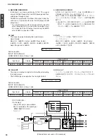 Предварительный просмотр 26 страницы Yamaha RX-V3300 Service Manual