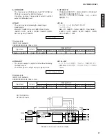 Предварительный просмотр 27 страницы Yamaha RX-V3300 Service Manual