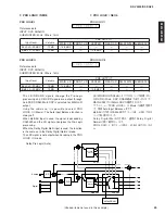 Предварительный просмотр 29 страницы Yamaha RX-V3300 Service Manual