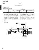 Предварительный просмотр 30 страницы Yamaha RX-V3300 Service Manual