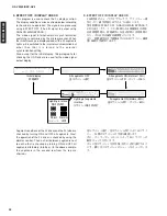 Предварительный просмотр 32 страницы Yamaha RX-V3300 Service Manual