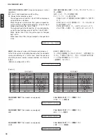 Предварительный просмотр 36 страницы Yamaha RX-V3300 Service Manual