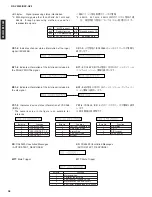 Предварительный просмотр 38 страницы Yamaha RX-V3300 Service Manual