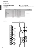 Предварительный просмотр 42 страницы Yamaha RX-V3300 Service Manual