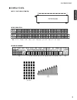 Предварительный просмотр 43 страницы Yamaha RX-V3300 Service Manual