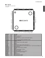 Предварительный просмотр 45 страницы Yamaha RX-V3300 Service Manual