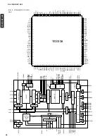 Предварительный просмотр 48 страницы Yamaha RX-V3300 Service Manual