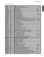 Предварительный просмотр 49 страницы Yamaha RX-V3300 Service Manual