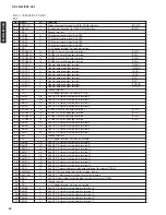 Предварительный просмотр 50 страницы Yamaha RX-V3300 Service Manual