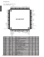 Предварительный просмотр 52 страницы Yamaha RX-V3300 Service Manual