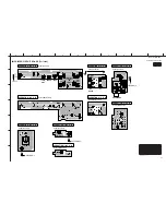 Предварительный просмотр 63 страницы Yamaha RX-V3300 Service Manual