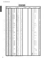 Предварительный просмотр 84 страницы Yamaha RX-V3300 Service Manual