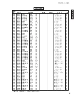 Предварительный просмотр 85 страницы Yamaha RX-V3300 Service Manual