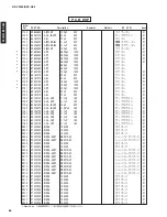 Предварительный просмотр 86 страницы Yamaha RX-V3300 Service Manual