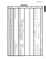 Предварительный просмотр 87 страницы Yamaha RX-V3300 Service Manual