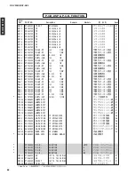 Предварительный просмотр 88 страницы Yamaha RX-V3300 Service Manual