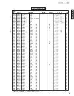 Предварительный просмотр 89 страницы Yamaha RX-V3300 Service Manual