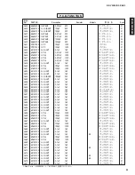 Preview for 91 page of Yamaha RX-V3300 Service Manual