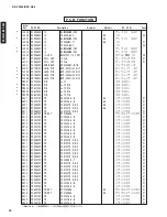 Preview for 94 page of Yamaha RX-V3300 Service Manual