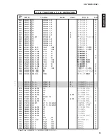 Preview for 95 page of Yamaha RX-V3300 Service Manual