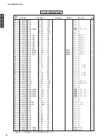 Preview for 96 page of Yamaha RX-V3300 Service Manual