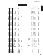 Preview for 97 page of Yamaha RX-V3300 Service Manual