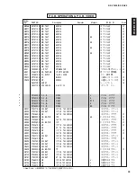 Preview for 99 page of Yamaha RX-V3300 Service Manual