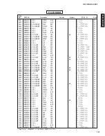 Preview for 101 page of Yamaha RX-V3300 Service Manual