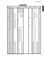 Preview for 103 page of Yamaha RX-V3300 Service Manual