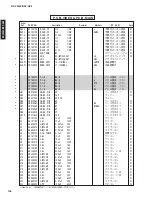 Preview for 104 page of Yamaha RX-V3300 Service Manual