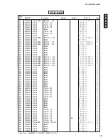 Предварительный просмотр 107 страницы Yamaha RX-V3300 Service Manual