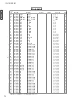 Предварительный просмотр 108 страницы Yamaha RX-V3300 Service Manual