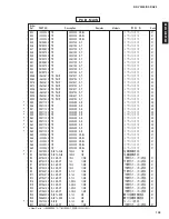 Предварительный просмотр 109 страницы Yamaha RX-V3300 Service Manual